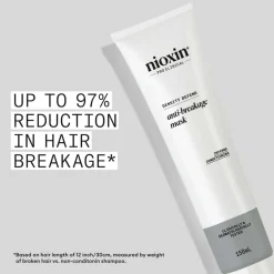 Nioxin Anti-Breakage Strengthening Mask